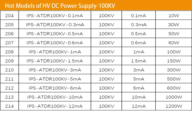 Sản phẩm bán buôn điện áp cao cung cấp điện điện áp cao thấp hiện tại DC 8KV 500mA 4000W cung cấp điện cho phun tĩnh điện