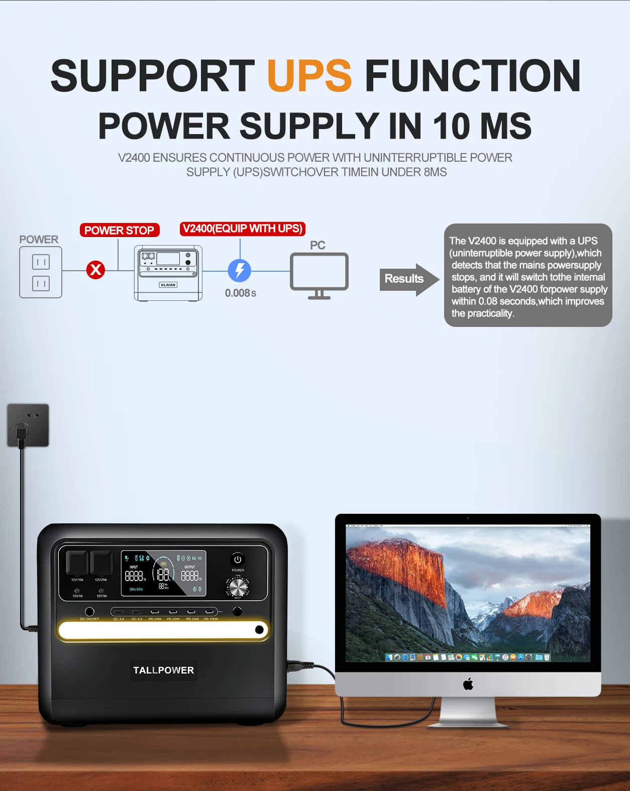 Portable Charging Station Tallpower V2400 2400W 2160Wh