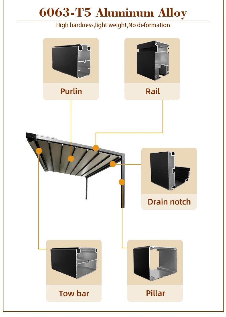 Outdoor Gazebo Awning System Metal Pvc For Swimming Pool Electric Retractable Roof