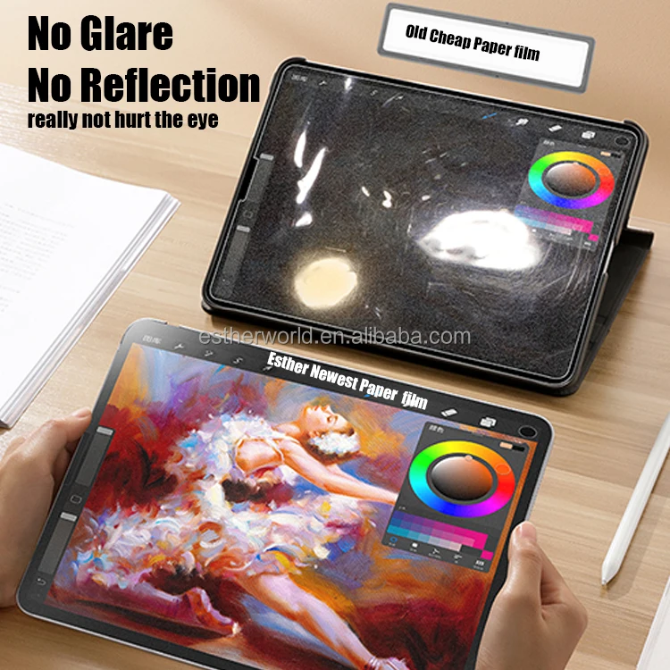 Anti Glare Ipad Screen Protector That Feels Like Paper Texture