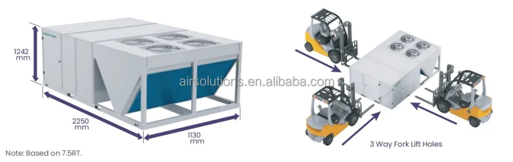 Inverter Rooftop Package Unit, Air Handling Unit - detail 18