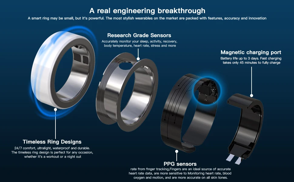 Smart Ring for Health Tracking Sleep Tracker Ring With  Phone  GPS
