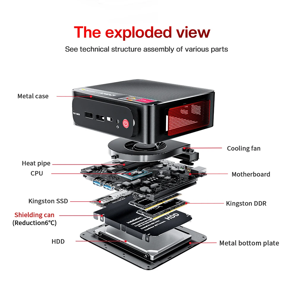 Beelink SER4 Mini PC AMD R7 4800U 16GB 500G Office Mini Computer