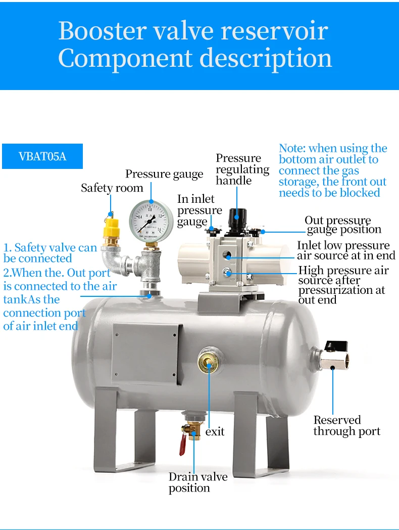 VBAT05A Complete air pressure booster pump Air pressure booster regulator  with 5L receiver tank support customization details
