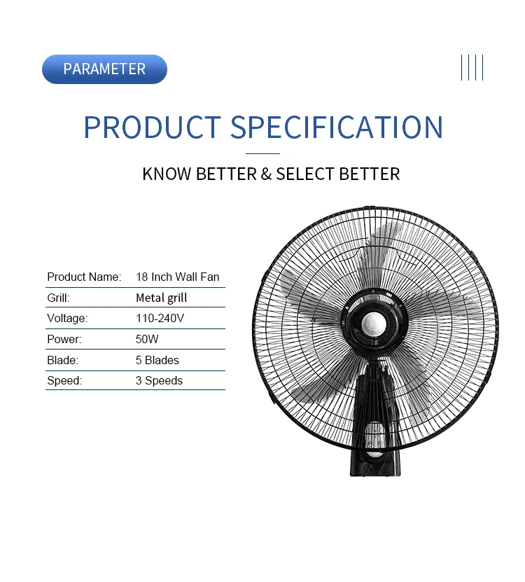 Wall Mounted Fan, Electric, Metal - detail 16