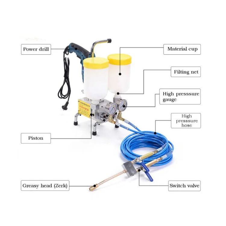 Bicomponent Grouting Injection Pump for Repairing Tunnel Cracks