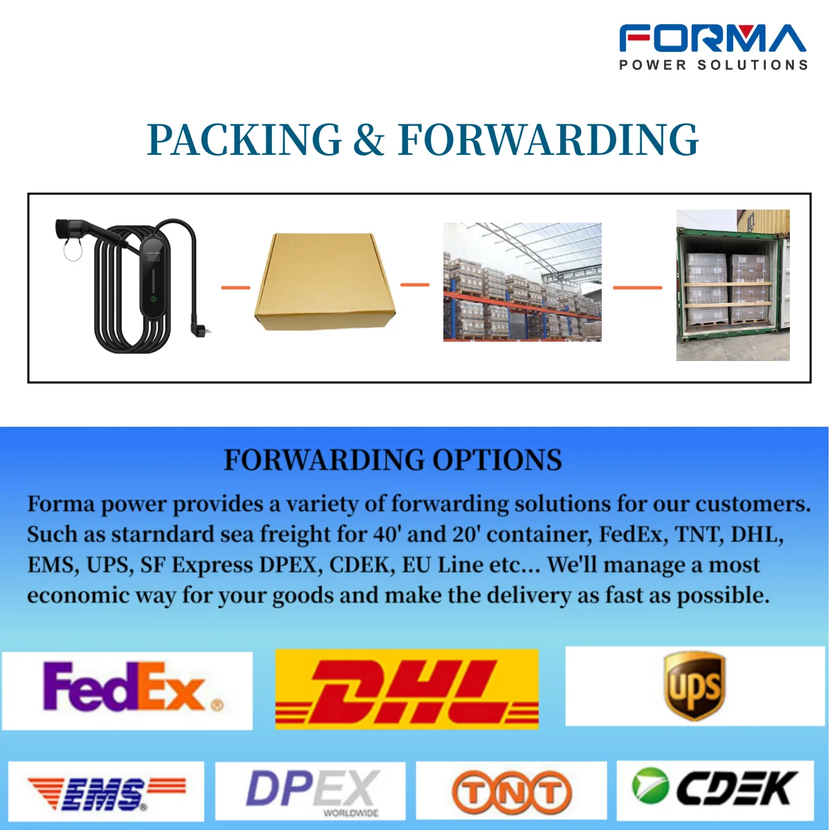 Forma Tuv Certified Portable Ev Charger 3.5kw Portable Electric Car