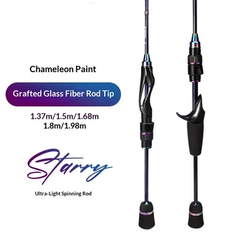 Grafted Glass Fiber Horse Mouth Rod Micro-Object Lu Ya Ultra Soft Action Stream Fishing Rod Weihai Factory Spot – Soft Lure – view 3