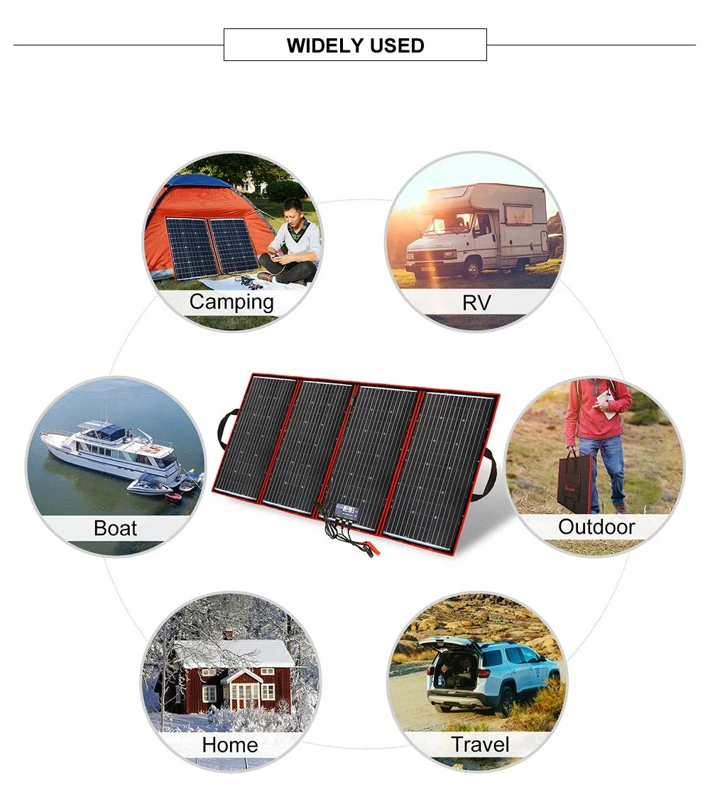 DOKIO ソーラーパネル 300W 18V 折り畳み式 DOKIO 300W 18Vフレキシブル折りたたみ式ソーラーパネルHiqh品質