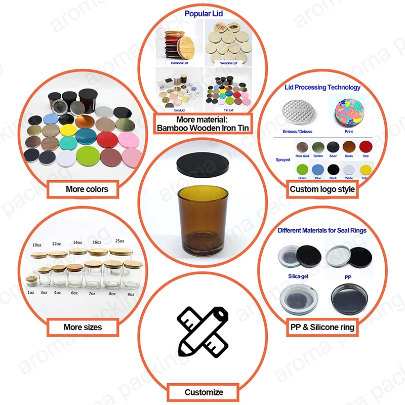 High Quality Borosilicate Glass Container Luxury Empty Colorful Double