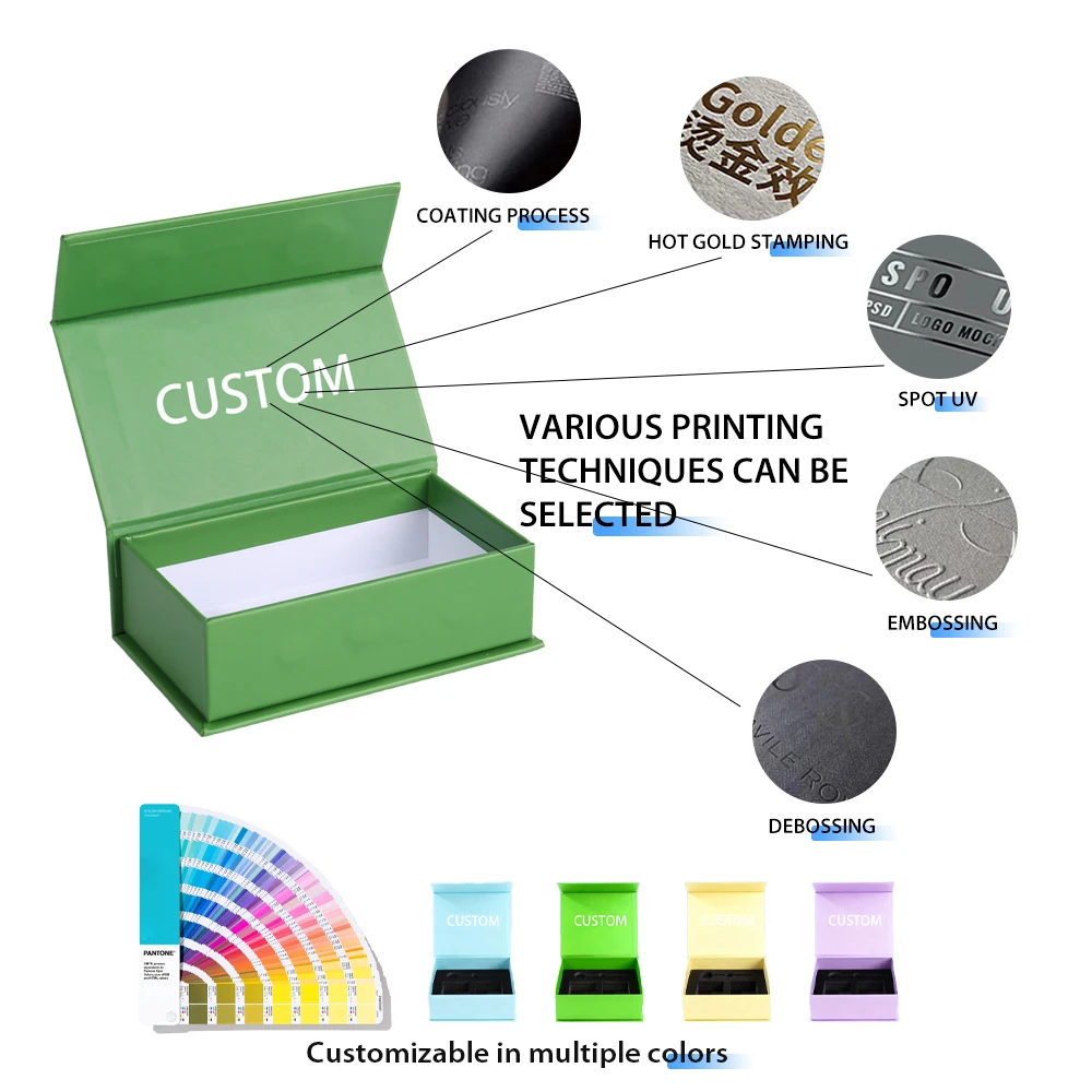 กล่องบรรจุภัณฑ์สีเขียวแบบมีฝาปิดแม่เหล็ก พร้อมโลโก้ Jinayon แบบกำหนดเอง กล่องของขวัญแบบกระดาษที่มีฝาปิดแม่เหล็ก