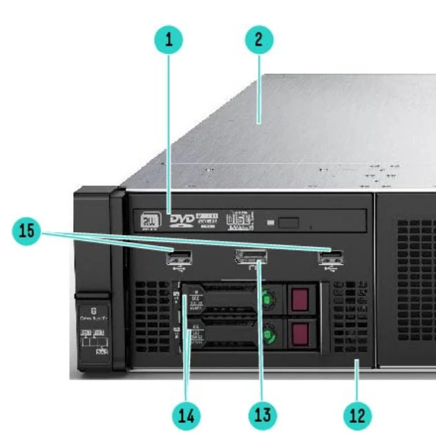 HPE Proliant DL560 Gen10 サーバー 64GB DDR4 Xeon 5115 750W 3年保証