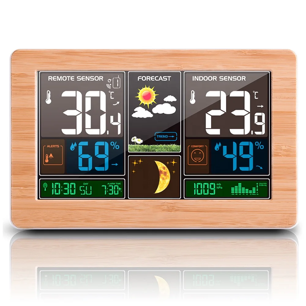 
Комнатный и Уличный Термометр, цифровая цветная Беспроводная профессиональная метеостанция с календарем и Wifi 