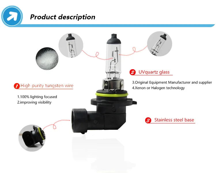 Halogen Car Bulb Light H1 H3 H4 H7 H11 9005 9006 S25 T10 P21w 12v 55w Quartz Glass Car Headlight