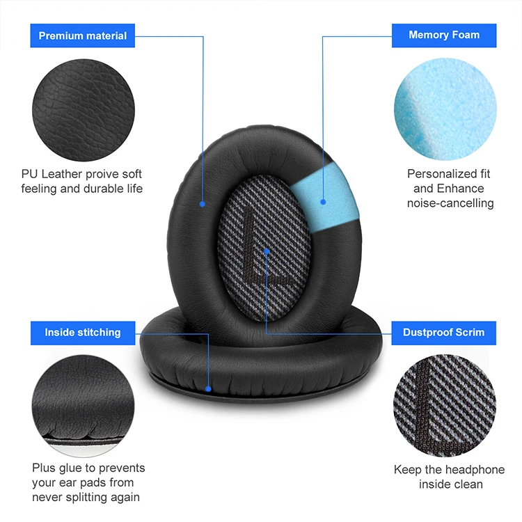 Replacement Ear Pads For Bose QuietComfort 35 & QC35 II Headphones - Soft Memory Foam Cushions, Improves Comfort & Noise Isolation