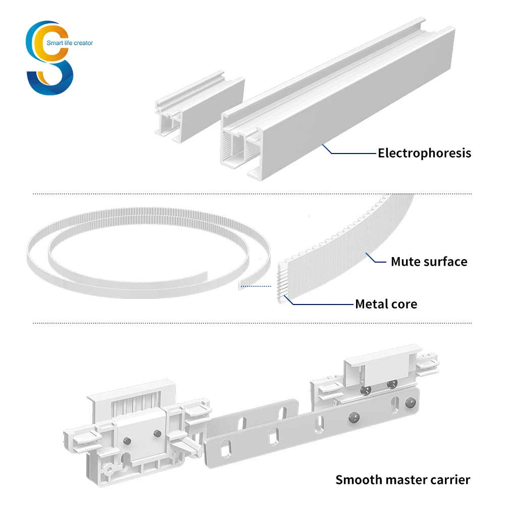 Silent Gliss Automatic Wave Curved Electric Aluminium Rail Smart Motorized System Remote Control Set Curtain Motor and Track