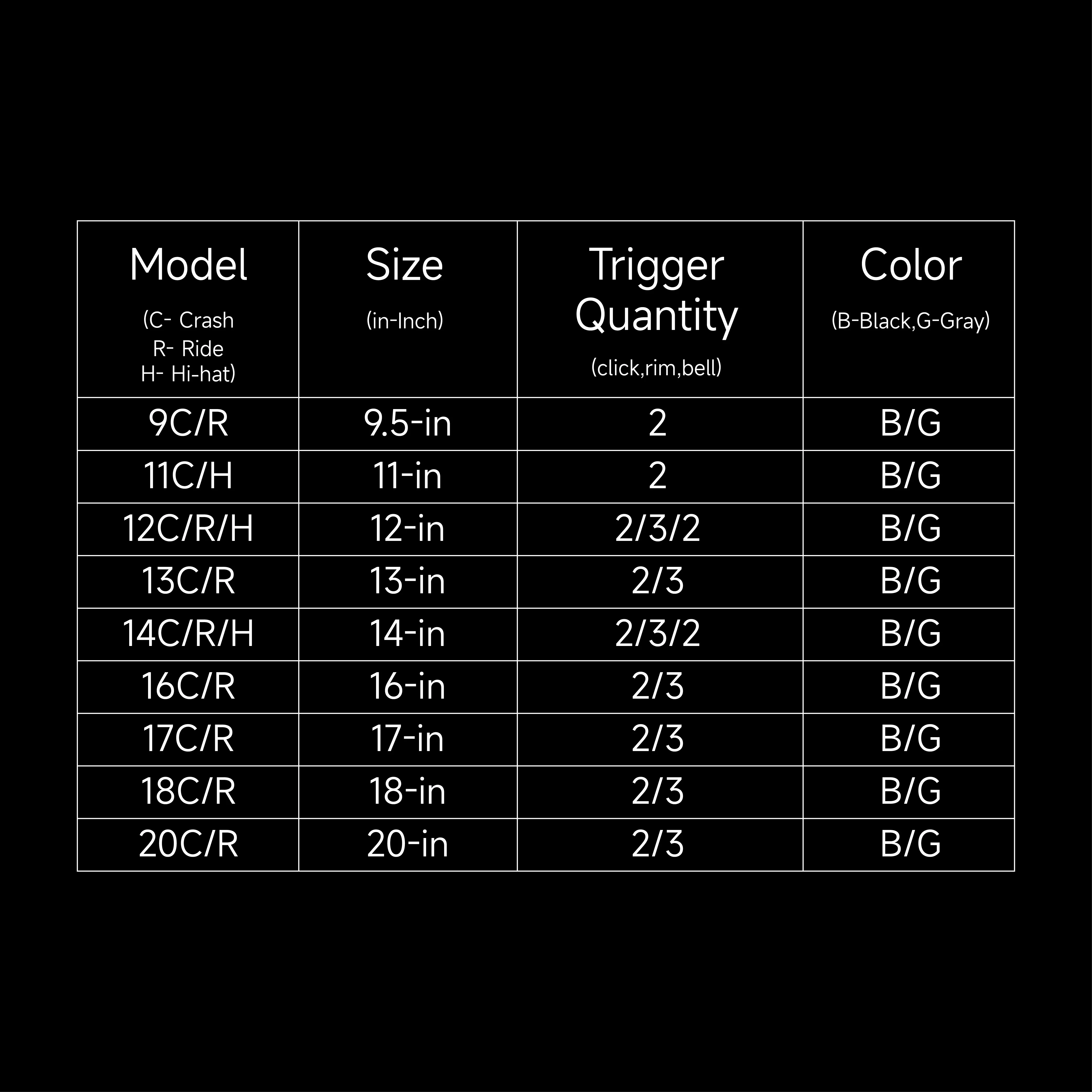 enhance-your-drumming-experience-with-unlock-pedal-triggers