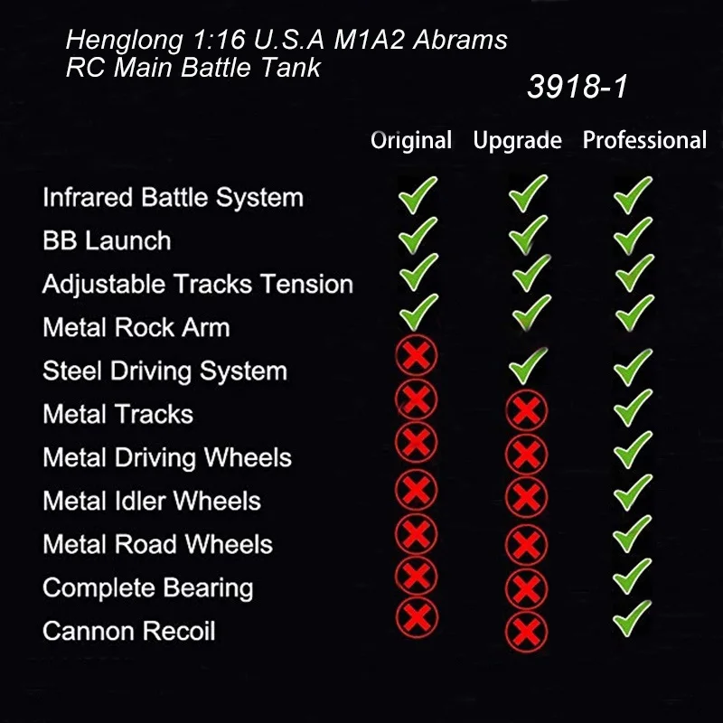 
 Rc 1/16 Battle R/C Henglong 3918-1Pro Танк 2,4 ГГц большой все Радиоуправляемый 1:16 Танк Hooben Tik Tok  
