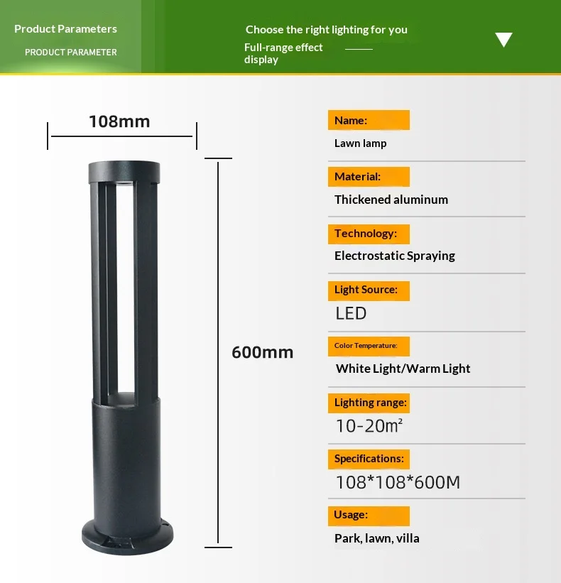 Specifications