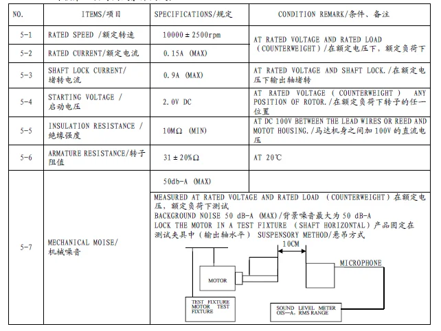 Vibrator Motor, 3v, SMD - detail 16