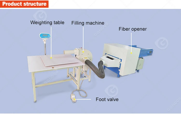 Pillow Blowing Small Foam Pillow Feeling Fill Cushion Stuffing Machine