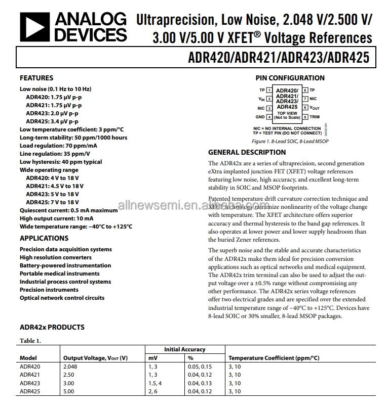 Hot sale Original ADR421ARM Power Circuit 1-OUTPUT THREE TERM VOLTAGE REFERENCE 2.5 V PDSO8 MO-187AA MSOP-8 Voltage Reference