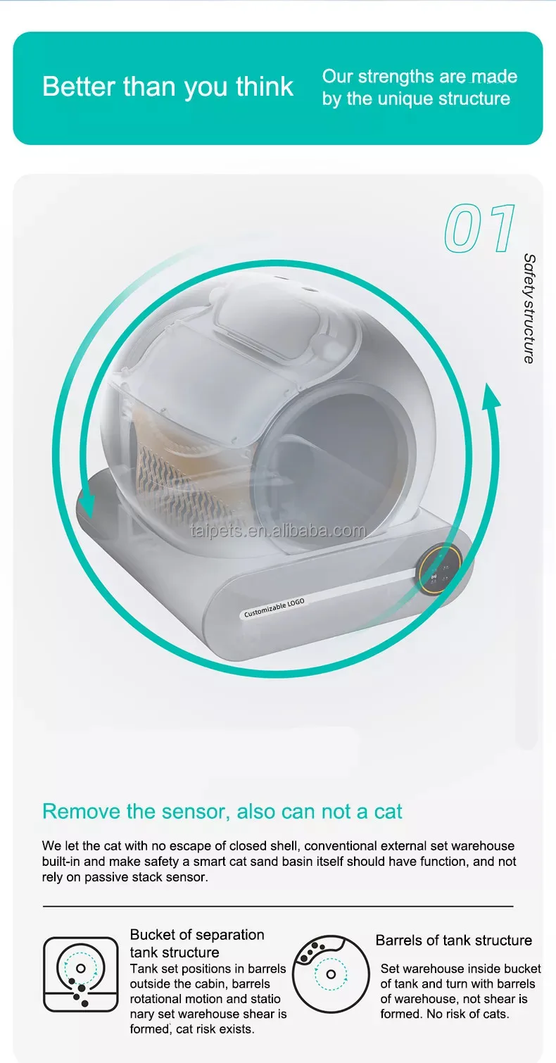 New Tuya App Wifi Automat Electric Robot Cat Litter Toilet Box Fully