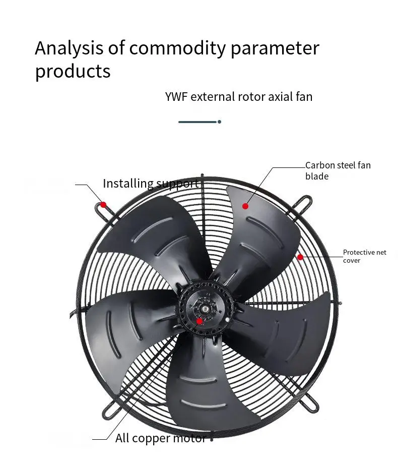 Axial Flow Fan, 220v, 230v - detail 16