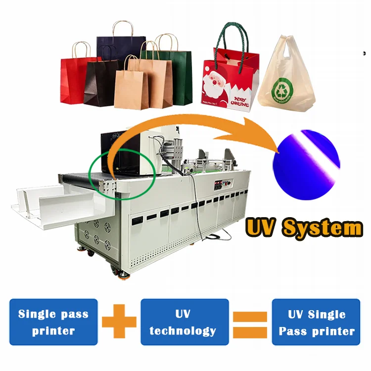 New Technology UV Single Pass Digital Printer Plastic Bag Gift Bag Plastic Box Art Paper Brochure Magazine One Pass Printing manufacture