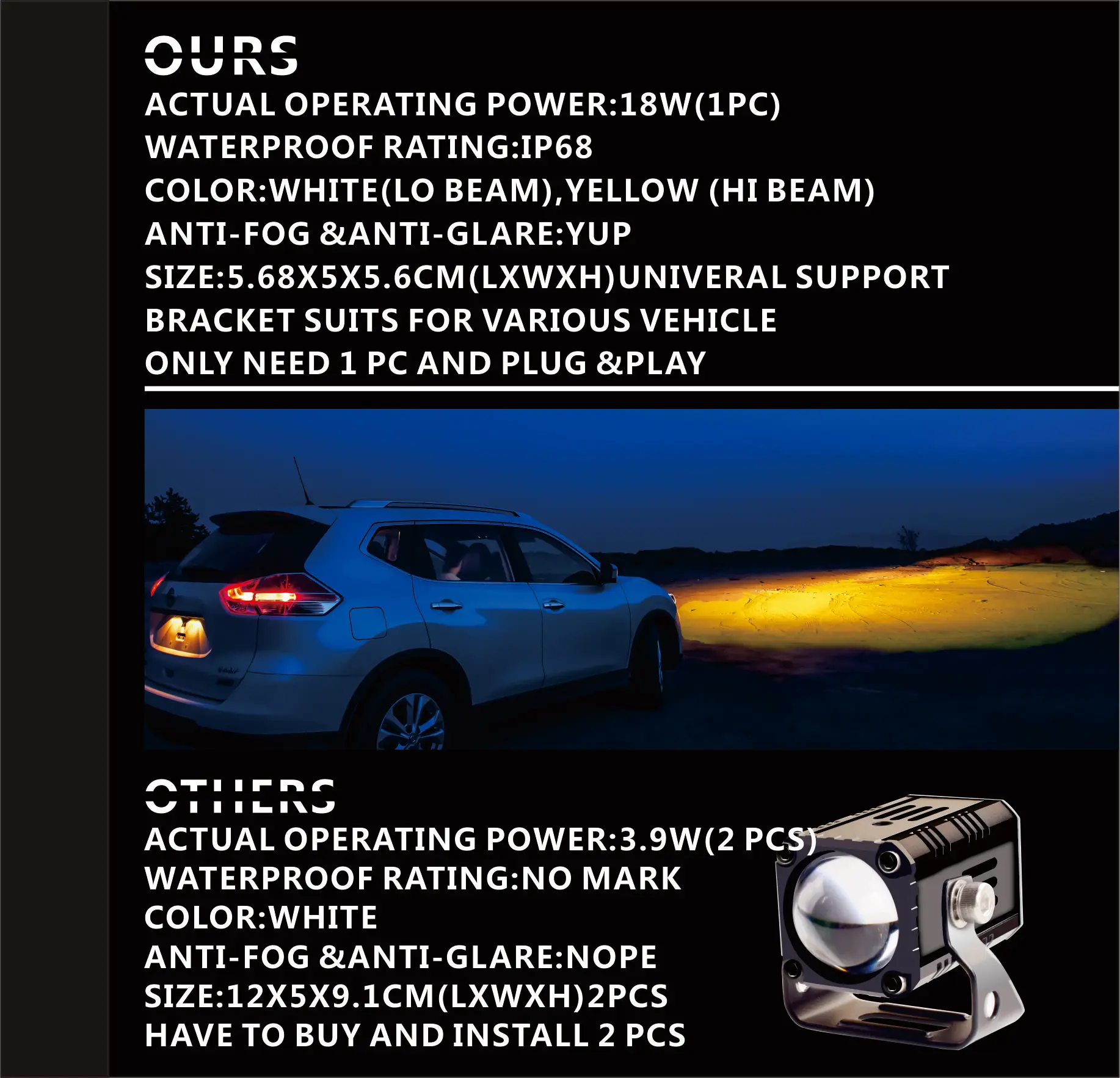 Original X1 Motorcycle Lighting System Led Auxiliary Light Dual Fog