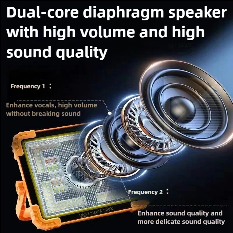 Ultra-Bright Solar Powered for Bluetooth Speaker with Portable Floodlight for Indoor & Outdoor Emergency Lighting