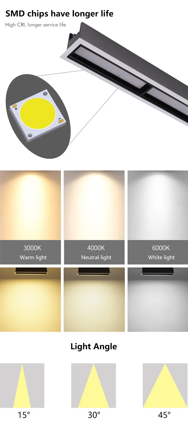 Wide Beam Angle Blade Black White Grey Tri Light Color SMD Office 10W 20W 30W Led Linear Down Light
