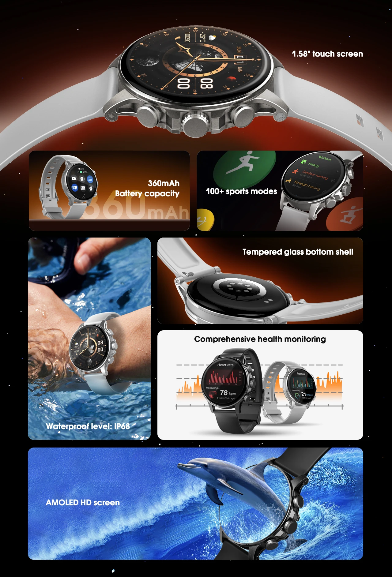 LDNIO SW01 AMOLED Smart Watch description image 2