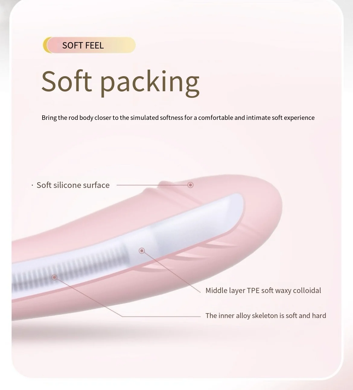 Additional product features and benefits summary