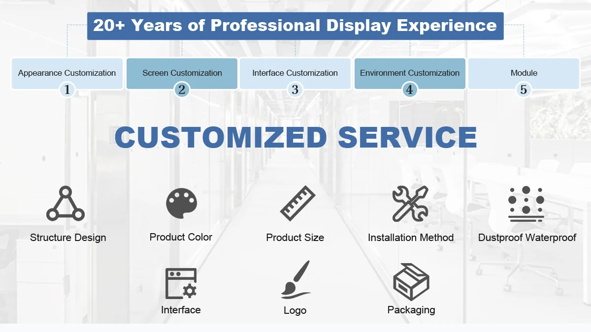 Custom Front Reader NFC RFID Wall Mount POE 13.3 Inch Android 11 for ...