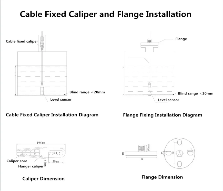 ATEX Explosion Proof IP68 Submersible Water Tank Level Sensor With 4~20mA RS485 Output 2
