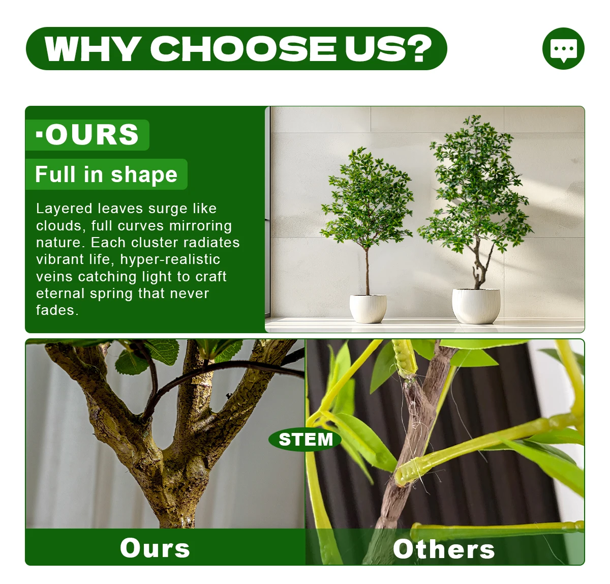 Simulated BigPieris Japonica Bonsai Indoor/Outdoor Christmas Decoration UV-Certified Green Leaf PE Artificial Plastic Tree UV details