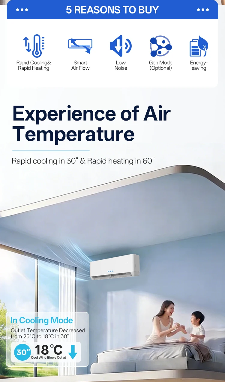 Fan Coil Unit, ICLIMA, R32, Inverter - detail 6