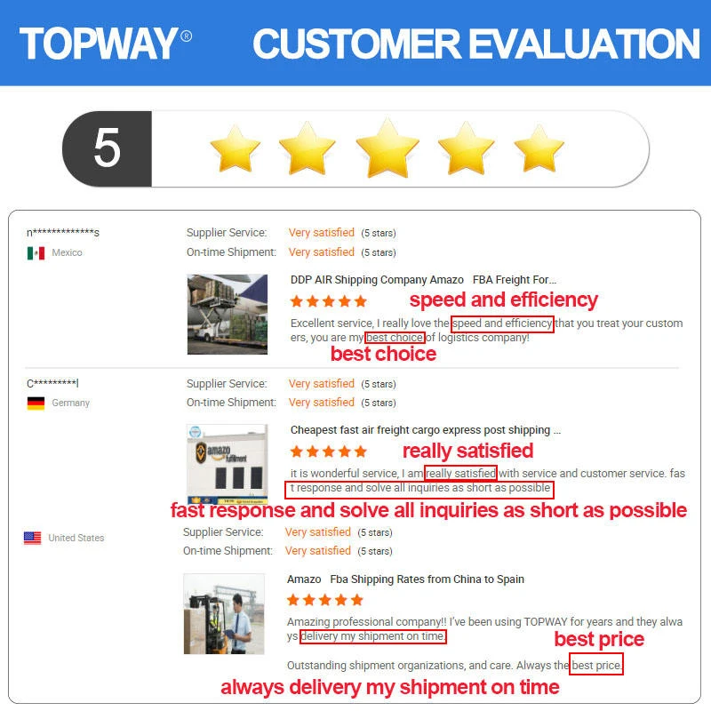 Экспедитор по самым низким ценам авиаперевозки из Китая в США Канаду