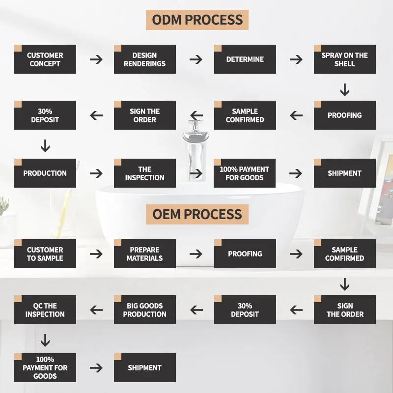 Bathroom Induction Electric Instant Water Heater Ce Stainless Steel