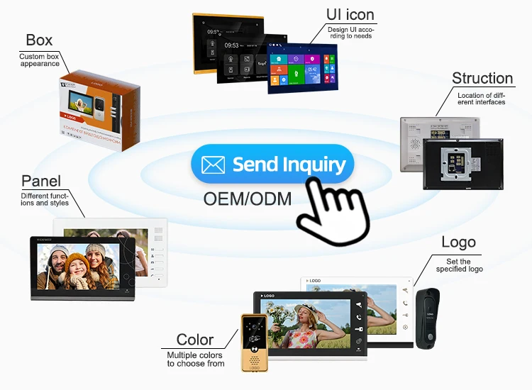 4 Wire Access Control Video Door Phone Intercom System RFID Unlock Apartment Video Intercom Doorbell