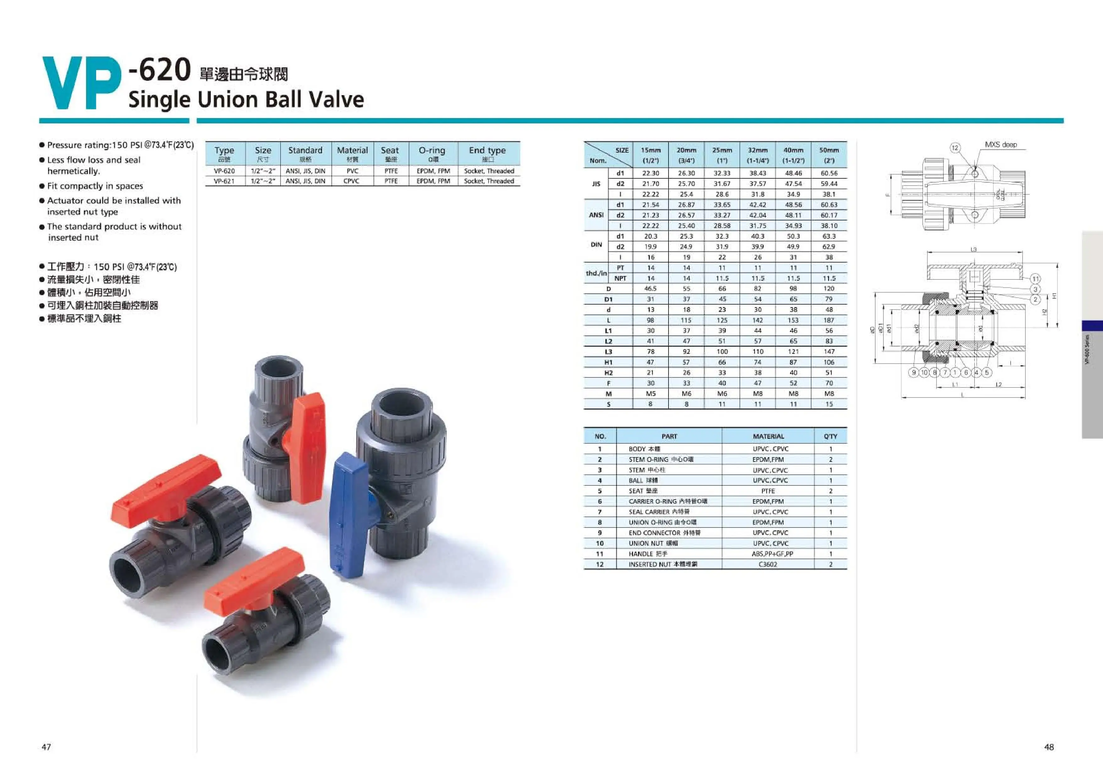 Upvc Cpvc Pph Pvdf Plastic Handle Type Single Union Ball Valve Buy