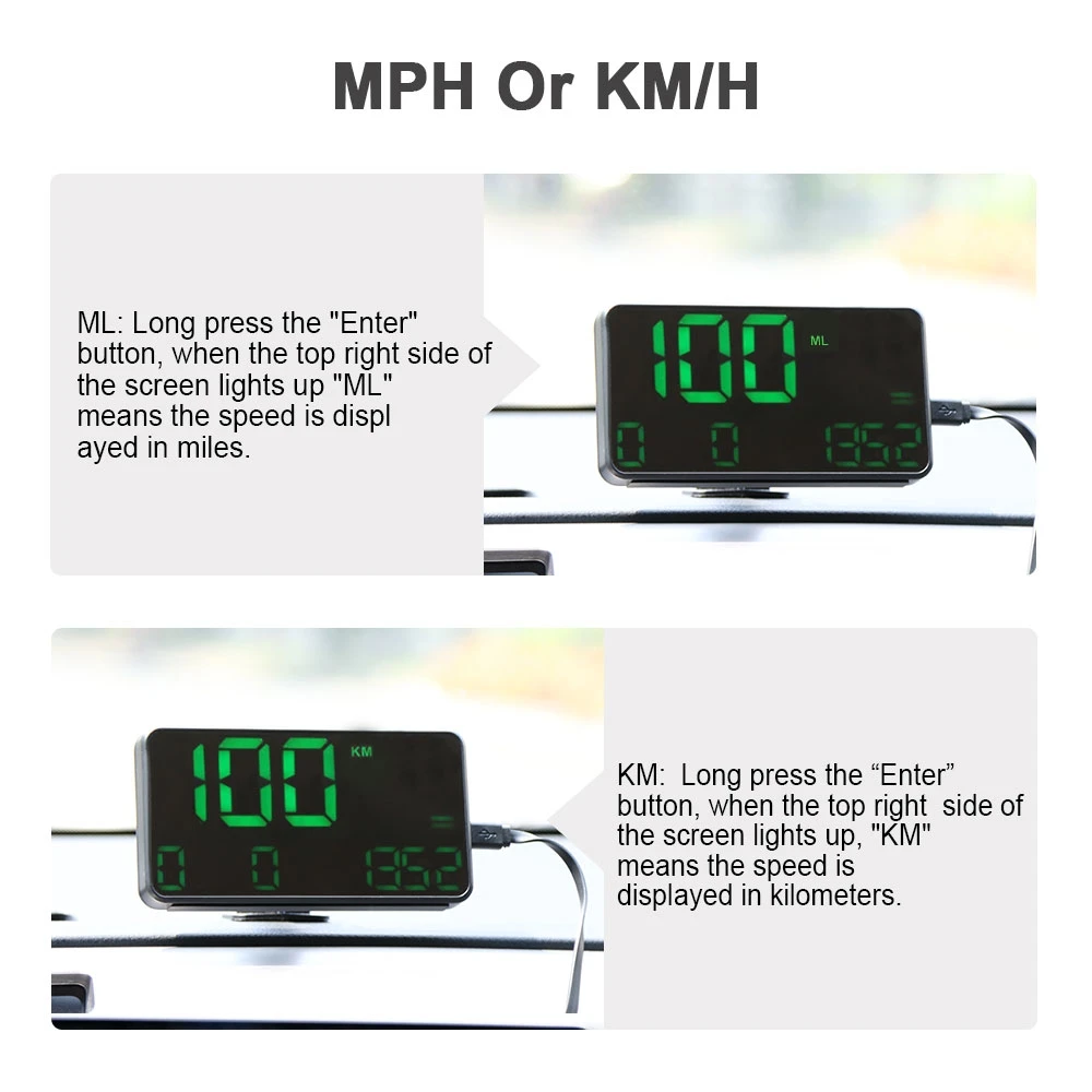 Compteur De Vitesse HUD GPS Numérique - Alarme Survitesse & Infos Satellite