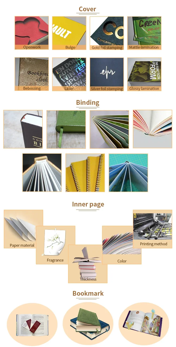 product hight quality factory printing custom personalised fine hard cover hardcover art book printing service220-22