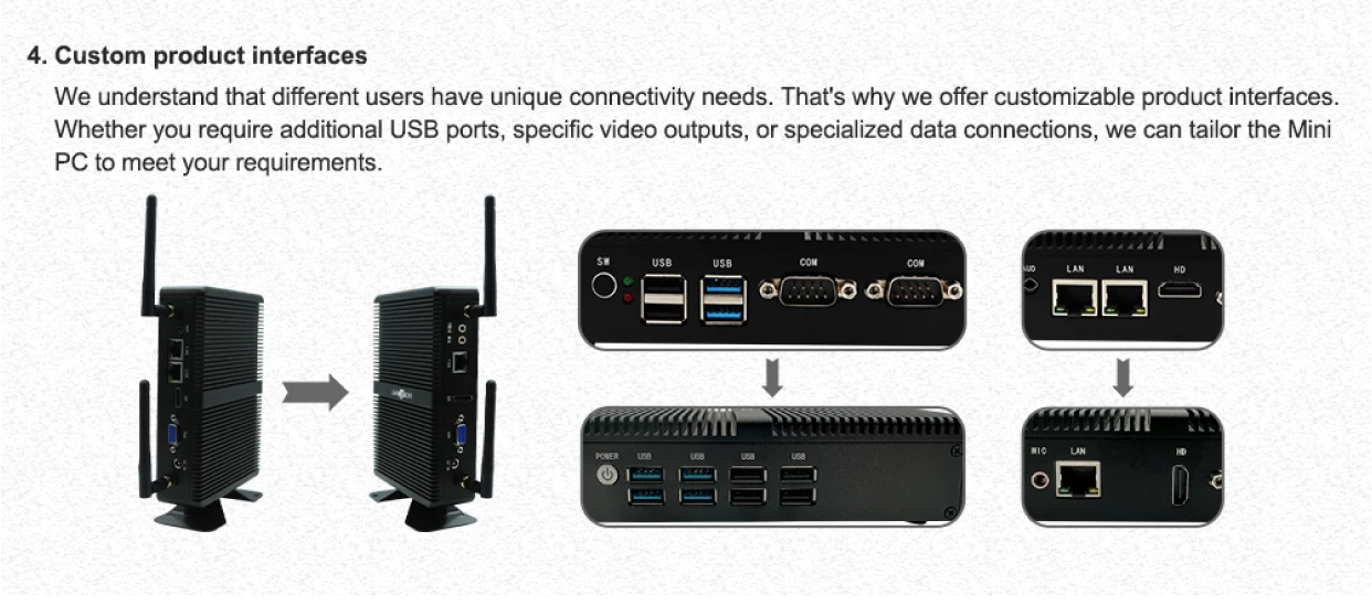 EGLOBAL Intel 12th Gen HX Core I7 12650HK CPUs Mini Industrial Computer 6*RS232 2.5G GPIO 4K HD Fact(图20)