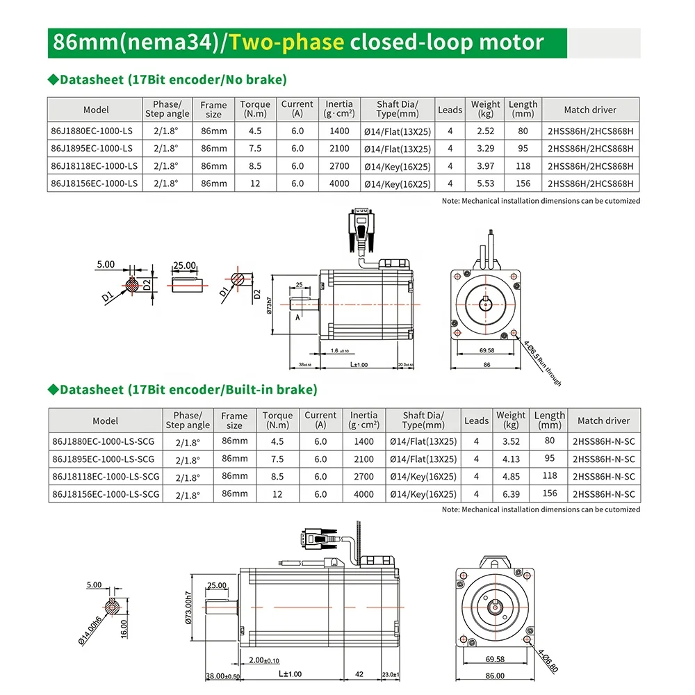86J1880EC-1000-LS-14(K)+2HCS868H Nema34 6A Closed Loop Servo Stepper Motor Drive Kit with Encoder