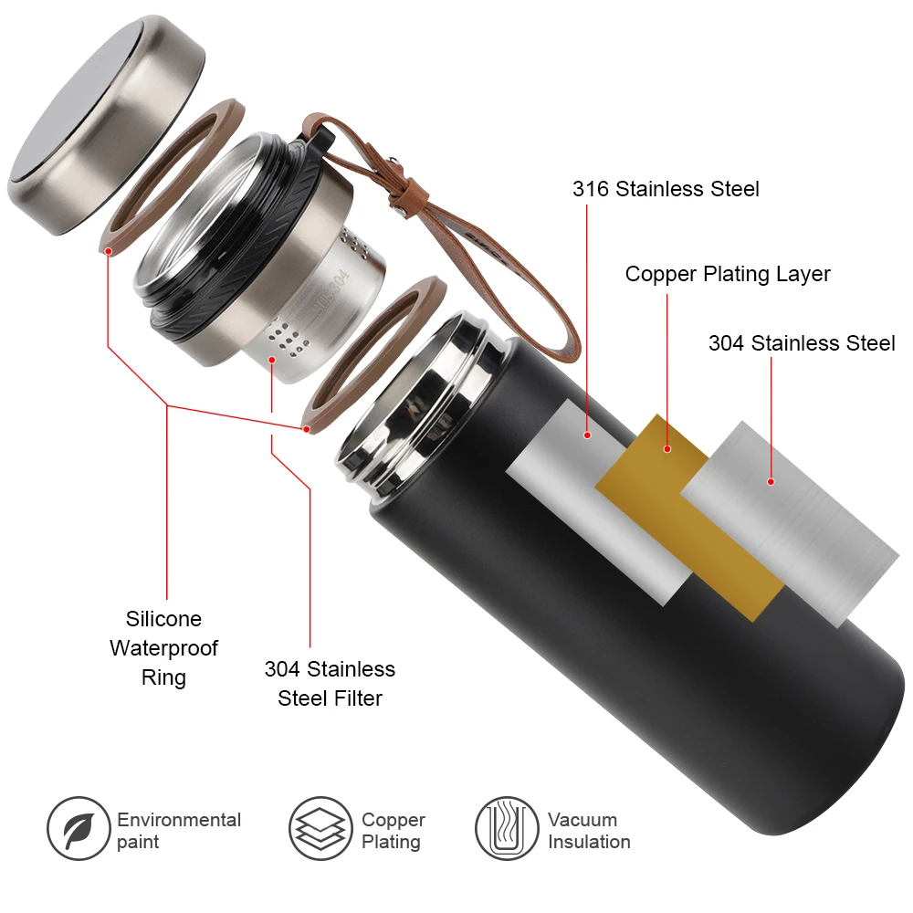 High Quality Smart Water Bottle with LED Temperature Display Double Wall Stainless Steel Vacuum Insulated Thermal Flask
