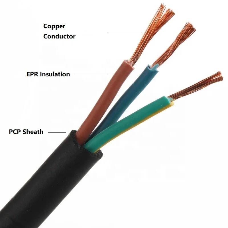 Highly Standardised Heavy-duty Rubber-sheated Cable 3 Core H07rn-f 16 ...