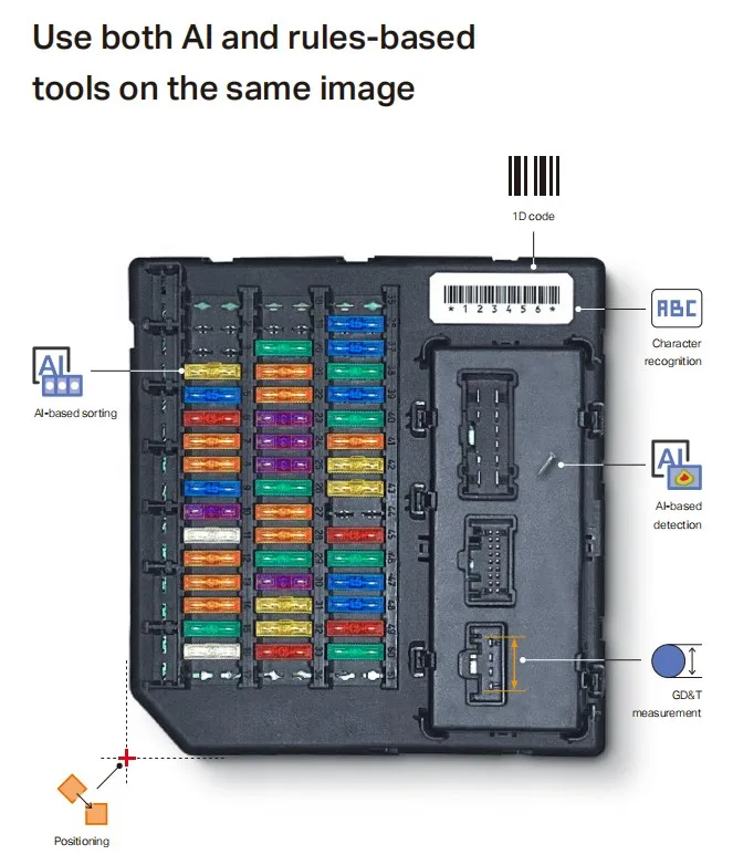Brand New KEYENCE VS-S320MX 3.2M Pixel Monochrome Autofocus Camera