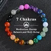 7 Chakras-1